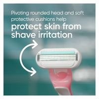 Gillette Venus Sensitive Disposable Razors Pink, 3 Ea