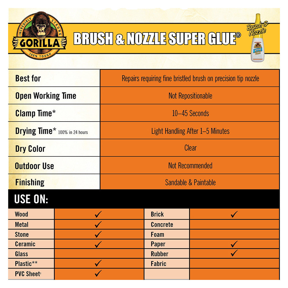 Gorilla Super Glue Brush and Nozzle, 0.35 Oz