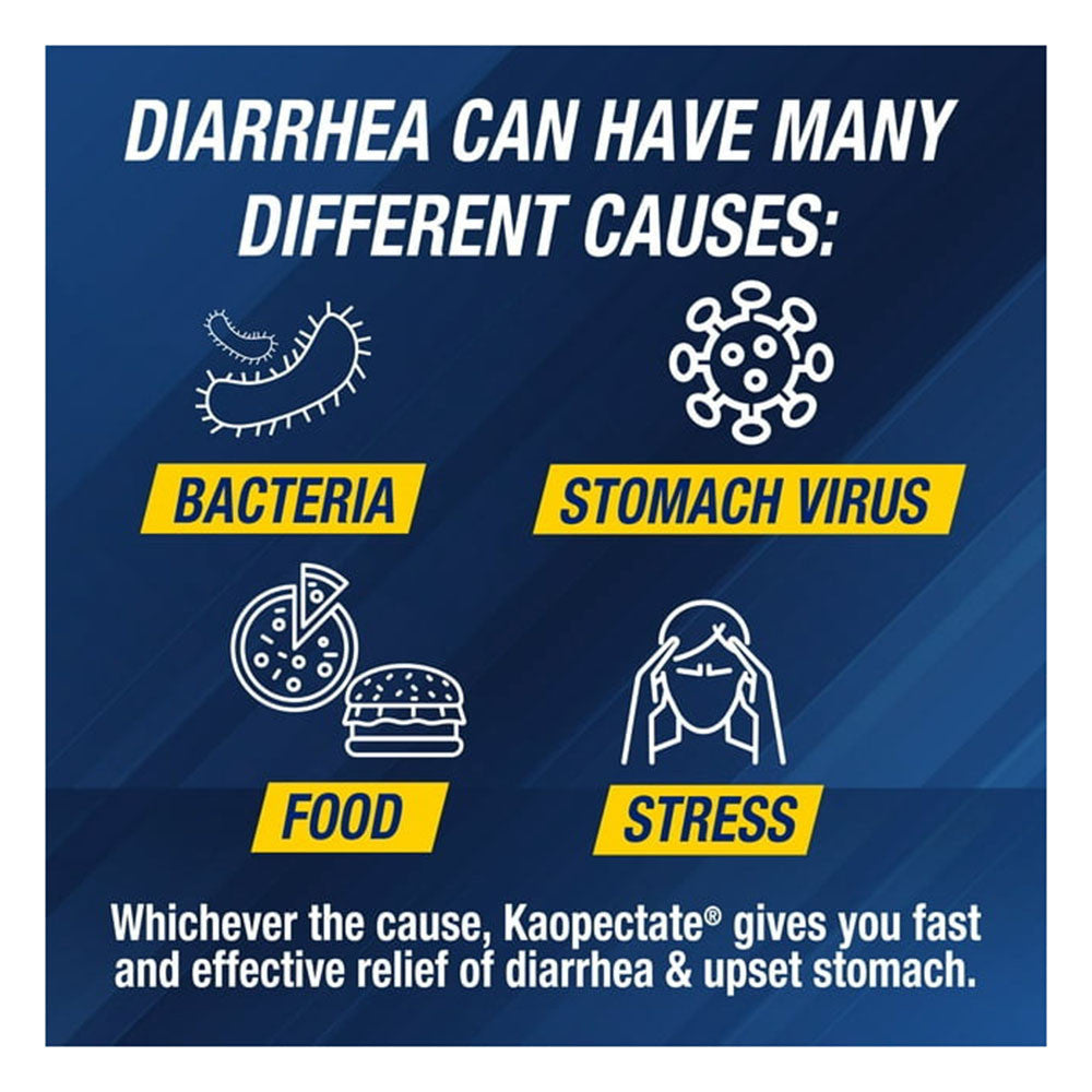 Kaopectate Anti Diarrheal And Upset Stomach Relief Liquid, Peppermint, 11 Oz