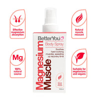 BetterYou Magnesium Muscle Body Spray, 3.38 Oz