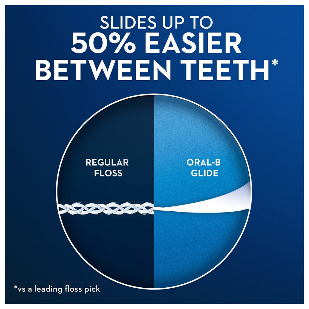 Oral-B Advantage Dental Floss Pick With Scope, Outlast Long Lasting Mint - 75 Ea