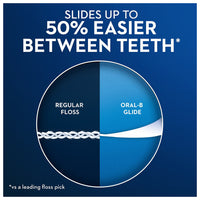 Oral-B Advantage Dental Floss Pick With Scope, Outlast Long Lasting Mint - 75 Ea