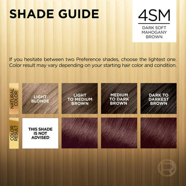 LOreal Paris Superior Preference Luminous Fade Defying Color, 4SM Dark Soft Mahogany Brown, 1 Ea