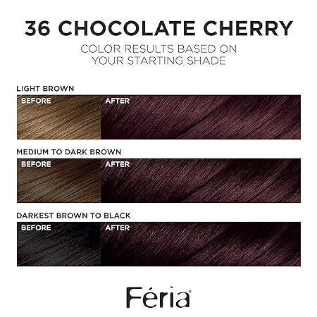 Loreal Feria Multi Faceted Shimmering Hair Color, 36 Chocolate Cherry (Deep Burgundy Brown) - 1 Ea