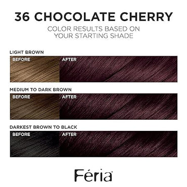 Loreal Feria Multi Faceted Shimmering Hair Color, 36 Chocolate Cherry (Deep Burgundy Brown) - 1 Ea