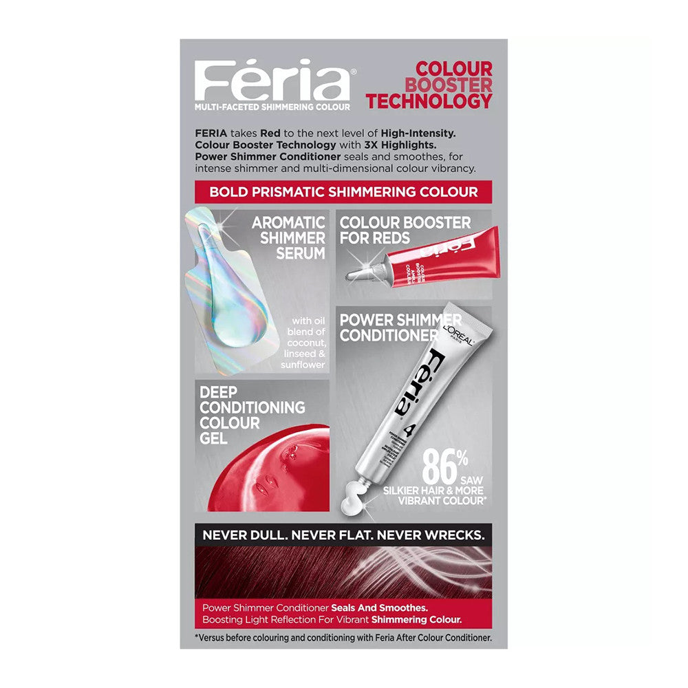 LOreal Paris Feria Permanent Hair Color R 48, Intense Deep Auburn, 6.3 Oz