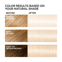 LOreal Paris Feria Absolute Platinum Hair Color, Advanced Lightening System, Extreme Platinum, 1 Ea