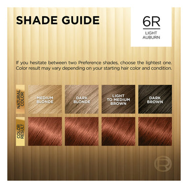 Loreal Superior Preference Hair Color, 6R Light Auburn, 1 Ea
