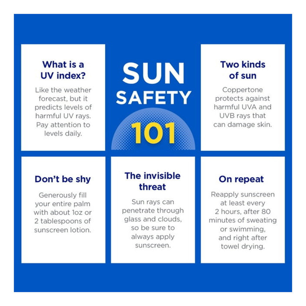 Coppertone Sport Sunscreen Spray, Spf 70 Spray Sunscreen, 5.5 Oz