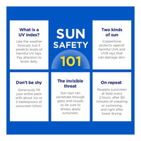 Coppertone Sport Sunscreen Spray, Spf 70 Spray Sunscreen, 5.5 Oz