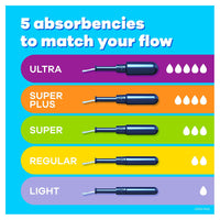 Tampax Pearl Tampons Trio Multipack with Leak Guard Braid, 34 Ea