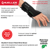 Mueller Green Fitted Wrist Brace Small or Medium, Right Black, 1 Ea