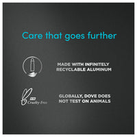 Dove Men Plus Care Powerful Protection Antiperspirant Deodorant, Clean Comfort, 2.7 Oz