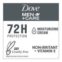 Dove Men Plus Care Powerful Protection Antiperspirant Deodorant, Clean Comfort, 2.7 Oz