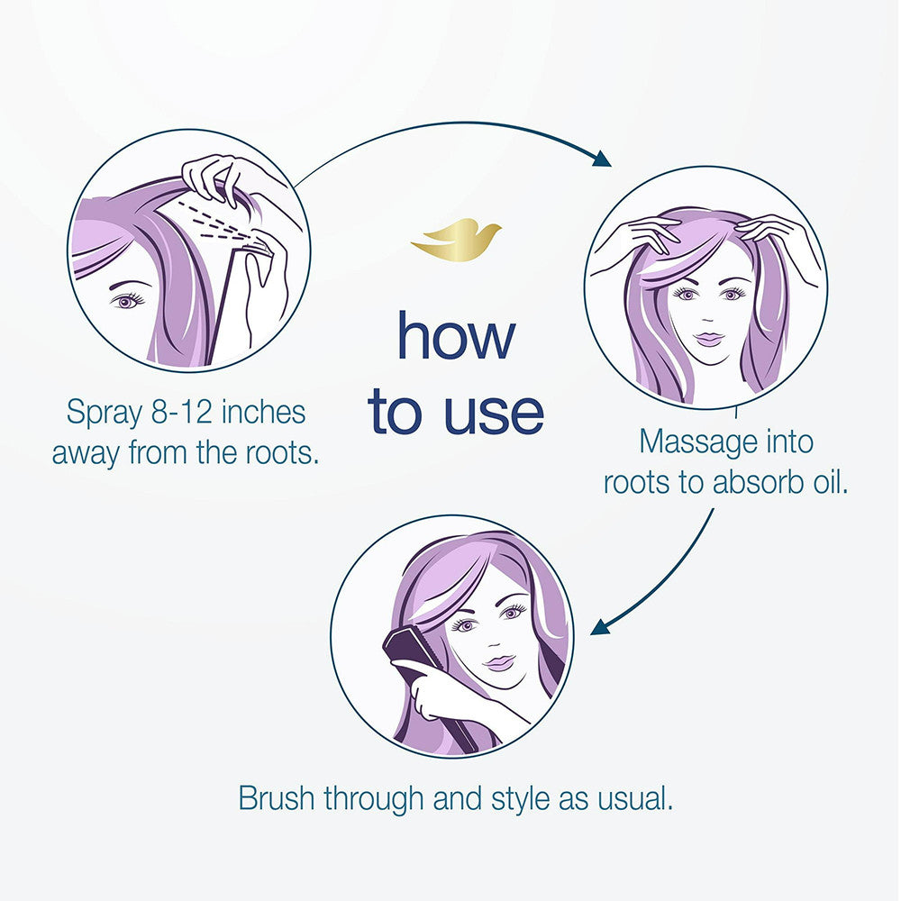 Dove Refresh Plus Care Volume And Fullness Dry Shampoo, 5 Oz