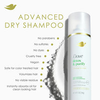 Dove Beauty Detox And Purify Dry Shampoo, 5 Oz
