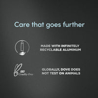 Dove Men Care Stain Defense Clean 72H Dry Spray Antiperspirant Deodorant, 3.8 Oz