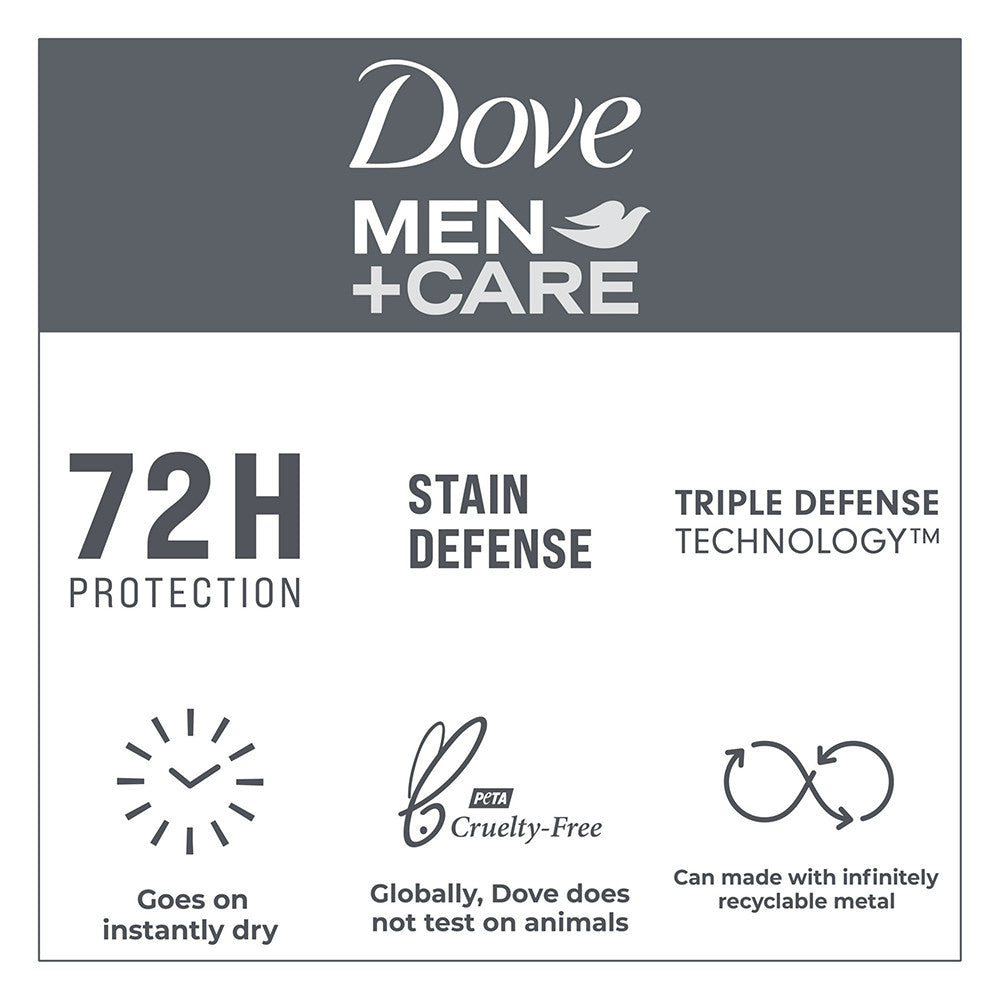 Dove Men Care Stain Defense Clean 72H Dry Spray Antiperspirant Deodorant, 3.8 Oz