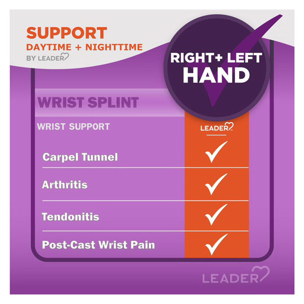 Leader Wrist Splint Fits Left or Right Hand, 1 Ea