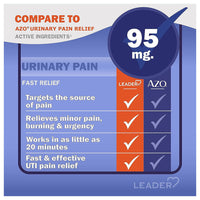 Leader Urinary Tract Analgesic Pain Relief Minor Pain and Burning Tablets, 30 Ea