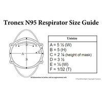 Tronex Cone Style Niosh N95 Respirators Wildfire Smoke Mask, 20 Ea