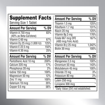 Centrum Silver Multiviramin and Multiminerals for Adult 50 Plus Supplement Tablets, 125 Ea