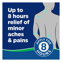 Salonpas Pain Relieving Jet Spray - 4 Oz