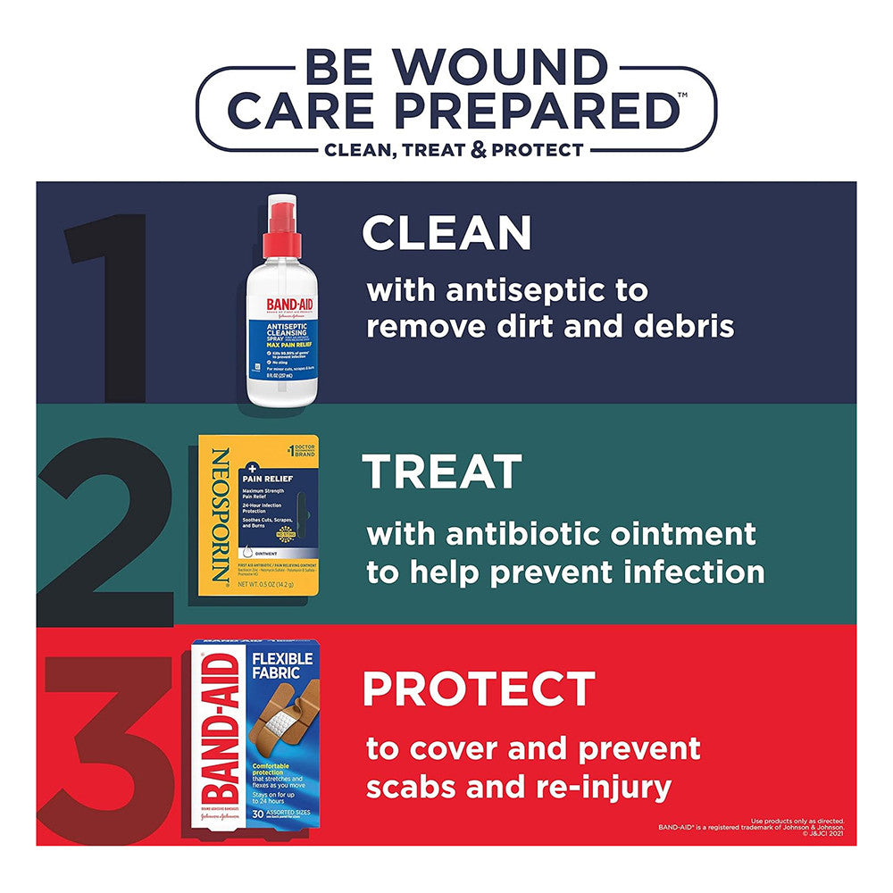 Bandaid Antiseptic Cleansing Max Pain Relief for Scrapes and Burns, 8 Oz