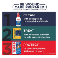Bandaid Antiseptic Cleansing Max Pain Relief for Scrapes and Burns, 8 Oz