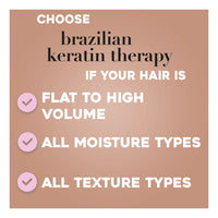 Organix Ever Straight Defrizzant Brazilian Keratin Therapy Shampoo - 13 Oz
