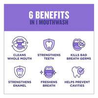 Listerine Total Care Teeth Defense Anticavity Mouthwash - 1 Litre