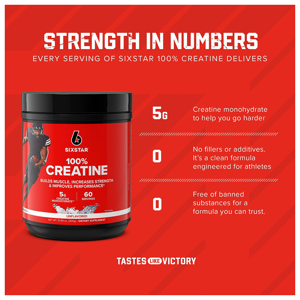 Six Star Pro Nutrition 100% Creatine Powder for Supports Muscles, 10.58 Oz