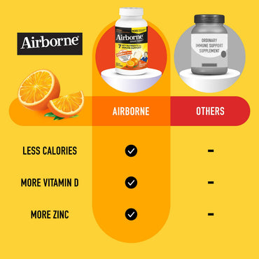 Airborne Original Blast Vitamin C Chewable Tablets Support Immune System, Citrus - 32 Ea