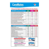 Caremates Vytrile Exam Gloves Latex Free Powder Free, Phthalate Free Medium, 100 Ea