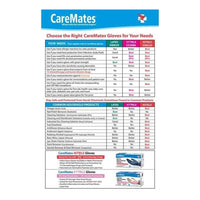 CareMates Vinyl Medical Exam Gloves, Powder Free Gloves, Extra Large, 100 Ea