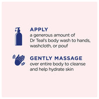 Dr Teals Restore and Replenish Pink Himalayan Salt Body Wash, 24 Oz