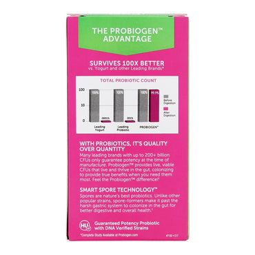Probiogen Allergy Defense Probiotic Immune Health Support Capsules, 120 Ea