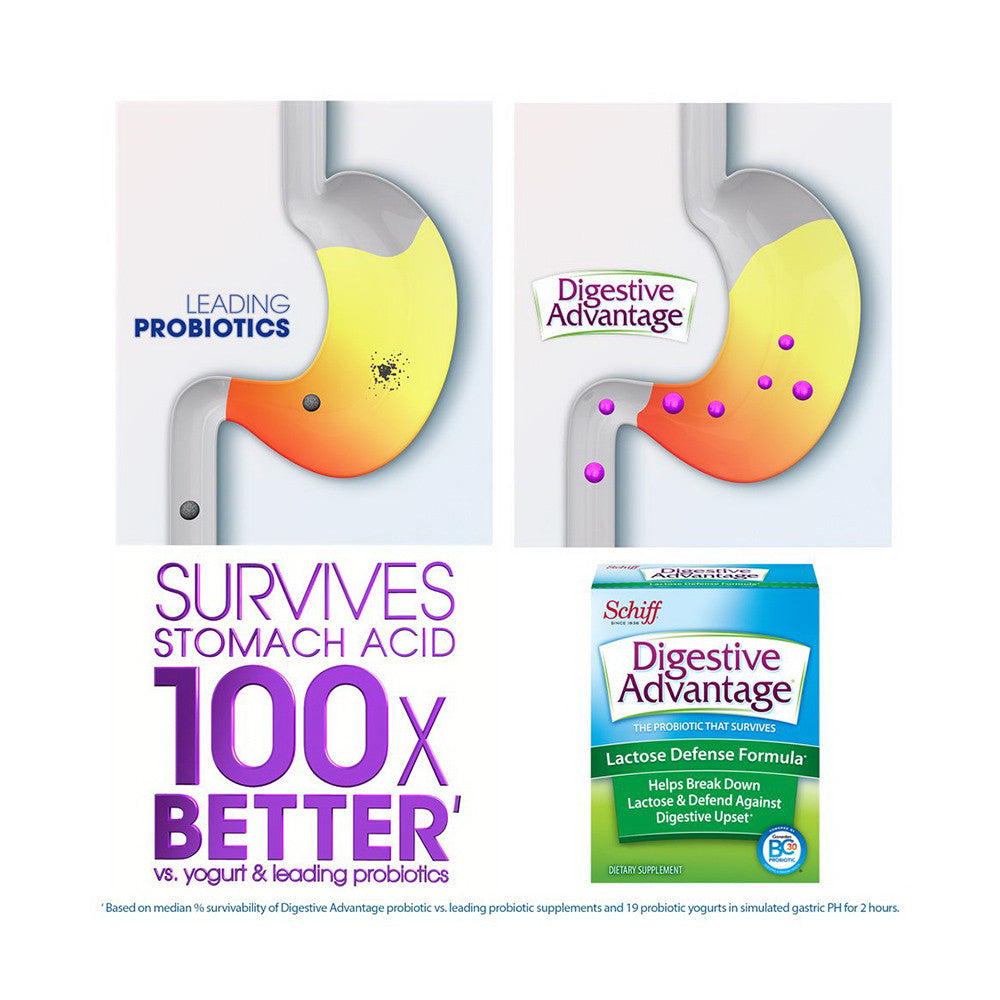 Schiff Digestive Advantage Daily Probiotics and Lactose Support Capsules, 32 Ea