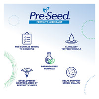 PreSeed Fertility Friendly Lubricant For Couples Trying to Conceiv, 1.4 Oz