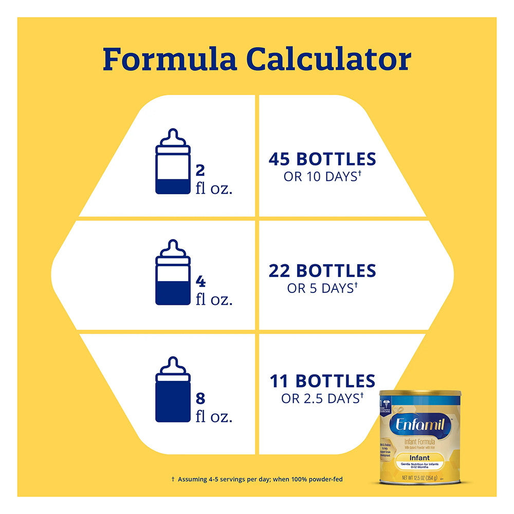 Enfamil Premium Lipil Milk Based Powder With Iron, Infant Formula, 12.5 Oz, 6 Pack