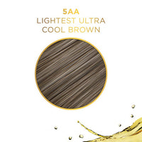Clairol Professional Soy4plex Lightest Ultra Cool Brown 5AA/36D Liquicolor Permanent Hair Color, 2 Oz