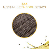 Clairol Professional Soy4plex 3AA/57D Medium Ultra Cool Brown Liquicolor Permanent Hair Color, 2 Oz