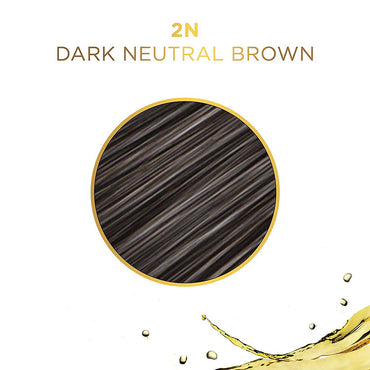 Clairol Professional Liquicolor Permanent hair Color, 2N by 82N Dark Neutral Brown, 2 Oz