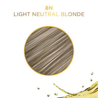 Clairol Professional Soy4plex 8N/88N Light Neutral Blonde Liquicolor Permanent Hair Color, 2 Oz