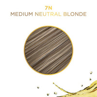 Clairol Professional Soy4plex 7N/87N Medium Neutral Blonde Liquicolor Permanent Hair Color, 2 Oz